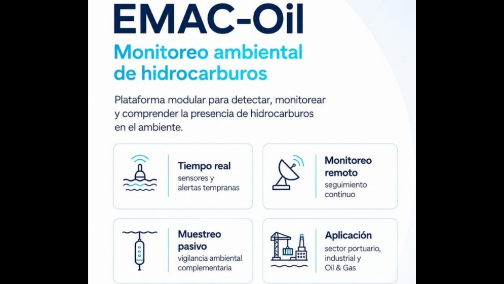 EMAC-Oil, un desarrollo del IADO-CONICET-UNS junto a la UTN FRBB y la UNS para el monitoreo ambiental de hidrocarburos.
